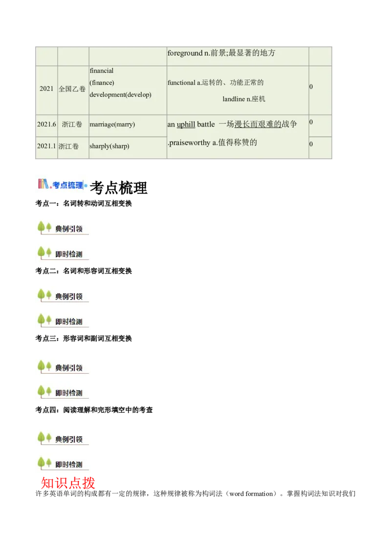 第01讲构词法(解析版)-2025年高考英语一轮复习考点帮（新高考通用）_3.2025英语总复习_2025年新高考资料_一轮复习_备战2025年高考英语一轮复习考点帮