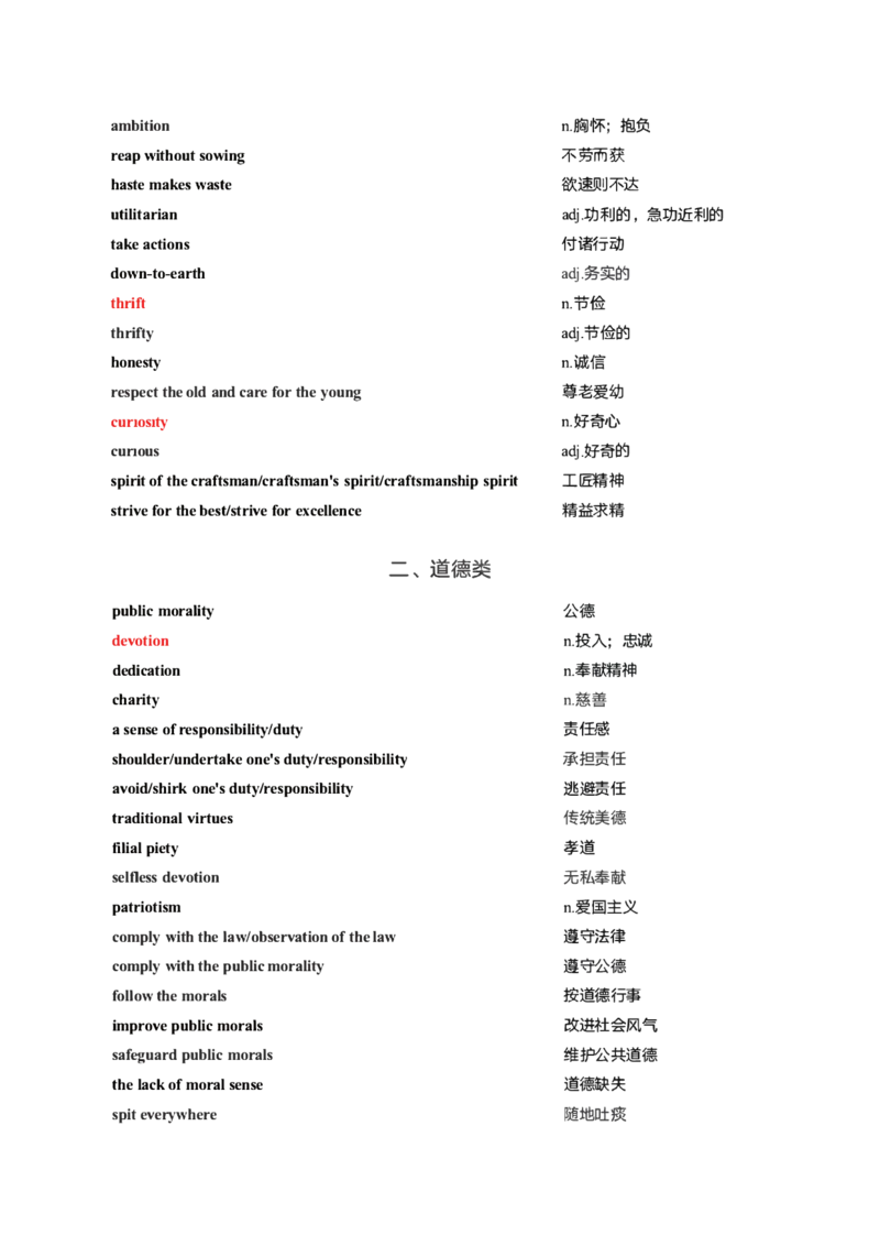 25英语-石雷鹏作文主题词（英语一）_考研_英语_07.石雷鹏_25石雷鹏《作文主题词》