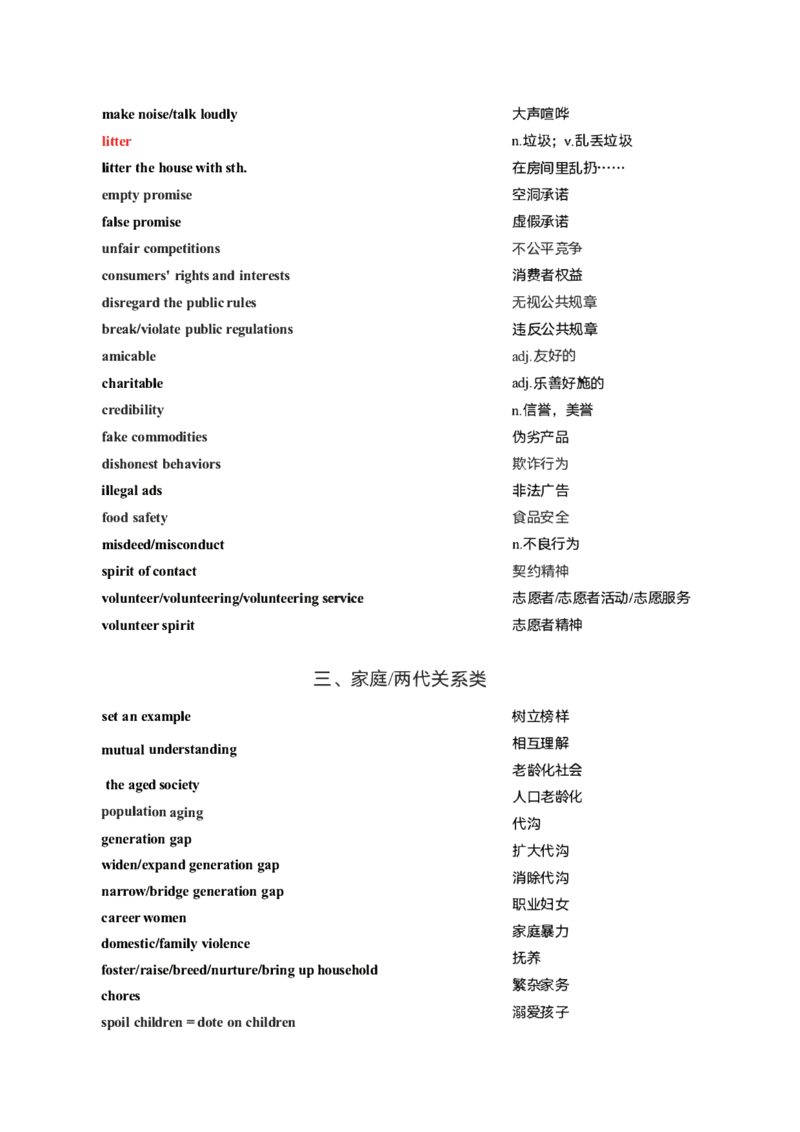 25英语-石雷鹏作文主题词（英语一）_考研_英语_07.石雷鹏_25石雷鹏《作文主题词》