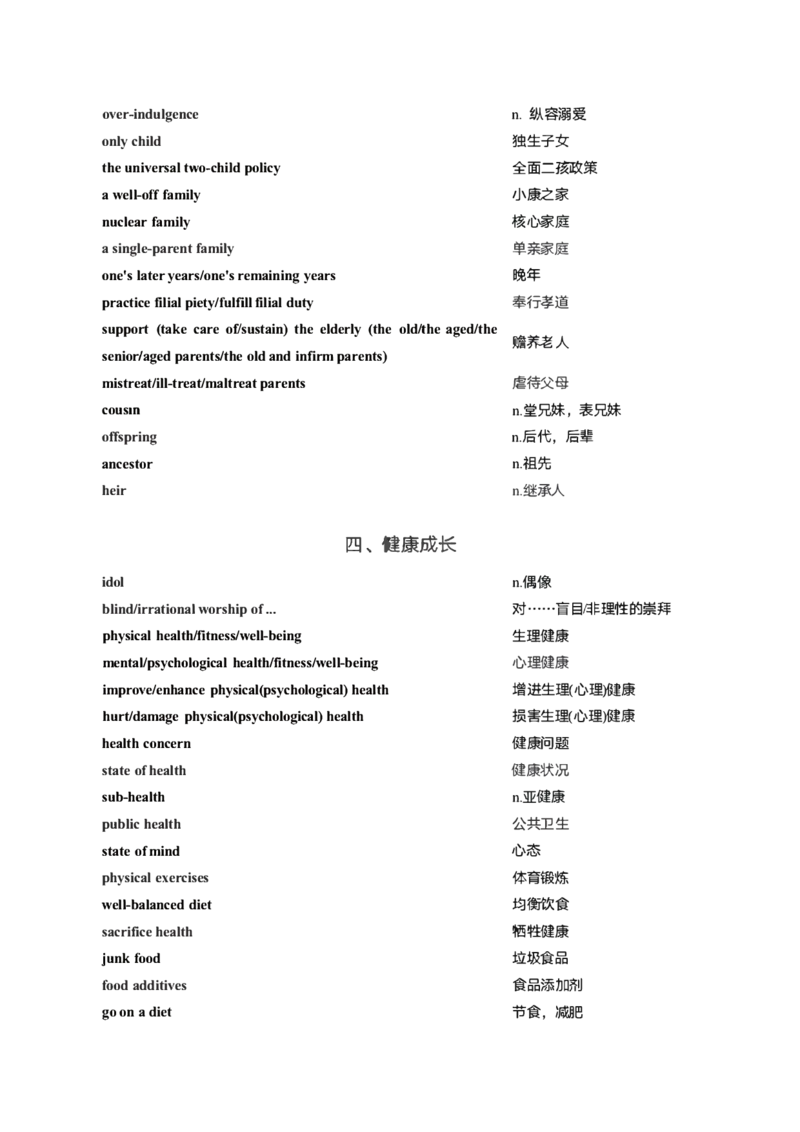 25英语-石雷鹏作文主题词（英语一）_考研_英语_07.石雷鹏_25石雷鹏《作文主题词》