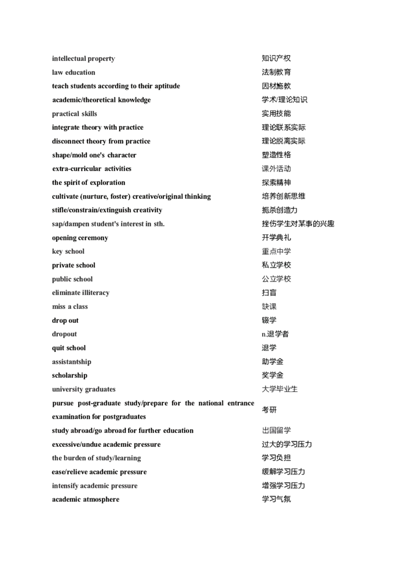 25英语-石雷鹏作文主题词（英语一）_考研_英语_07.石雷鹏_25石雷鹏《作文主题词》