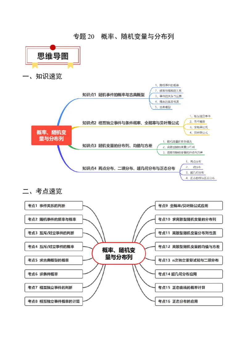 专题20概率、随机变量与分布列（解析版）_2.2025数学总复习_2024年新高考资料_1.2024一轮复习_2024年高考数学一轮复习知识清单（新高考专用）