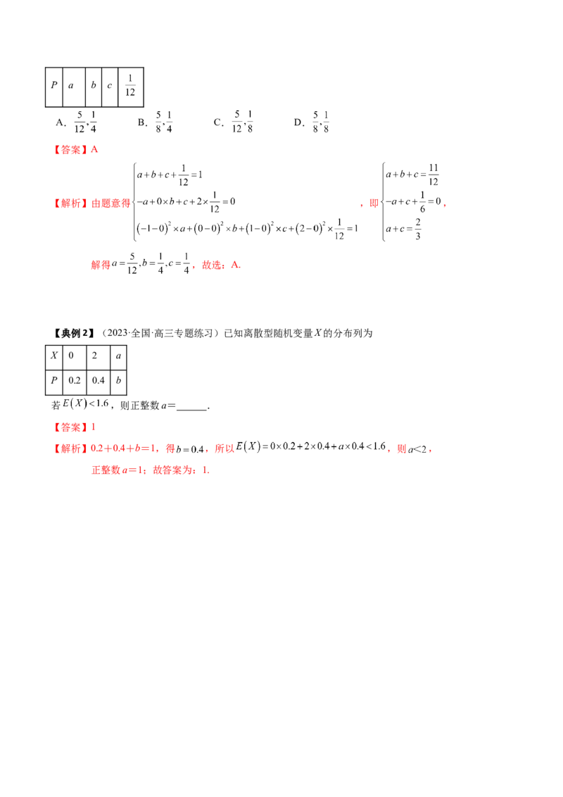 专题20概率、随机变量与分布列（解析版）_2.2025数学总复习_2024年新高考资料_1.2024一轮复习_2024年高考数学一轮复习知识清单（新高考专用）