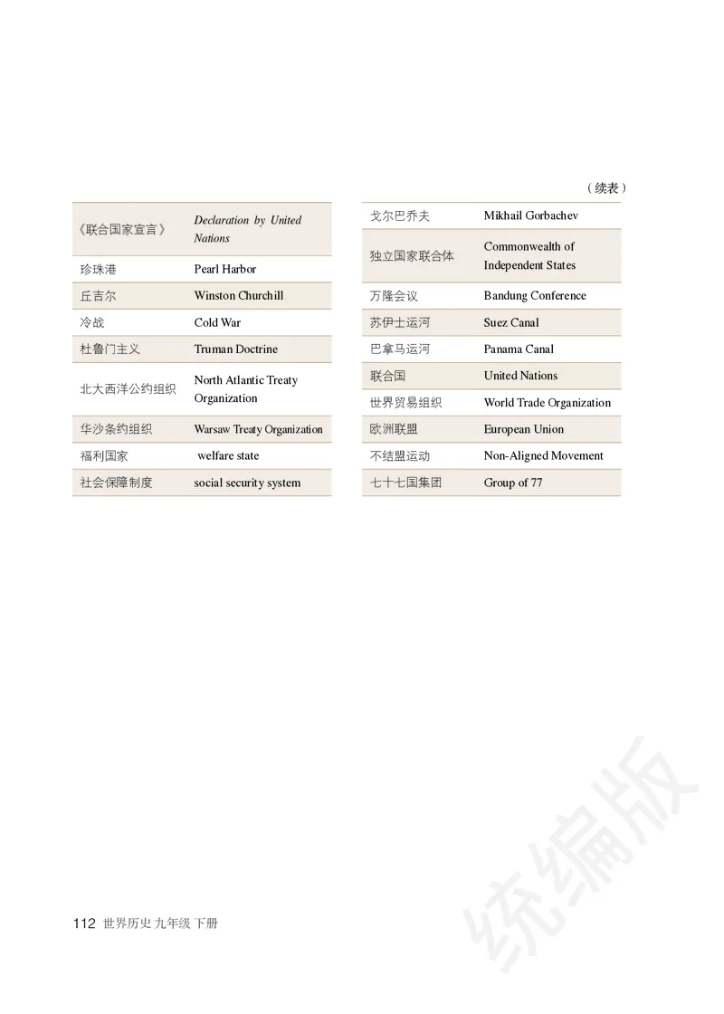 初中三年级下册历史_教资初高中_教资面试2025教资面试备考资料合集_教资面试资料合集_3、教资面试资料包大全_45大圣中小幼面试资料包_初中_历史_初中历史电子课本