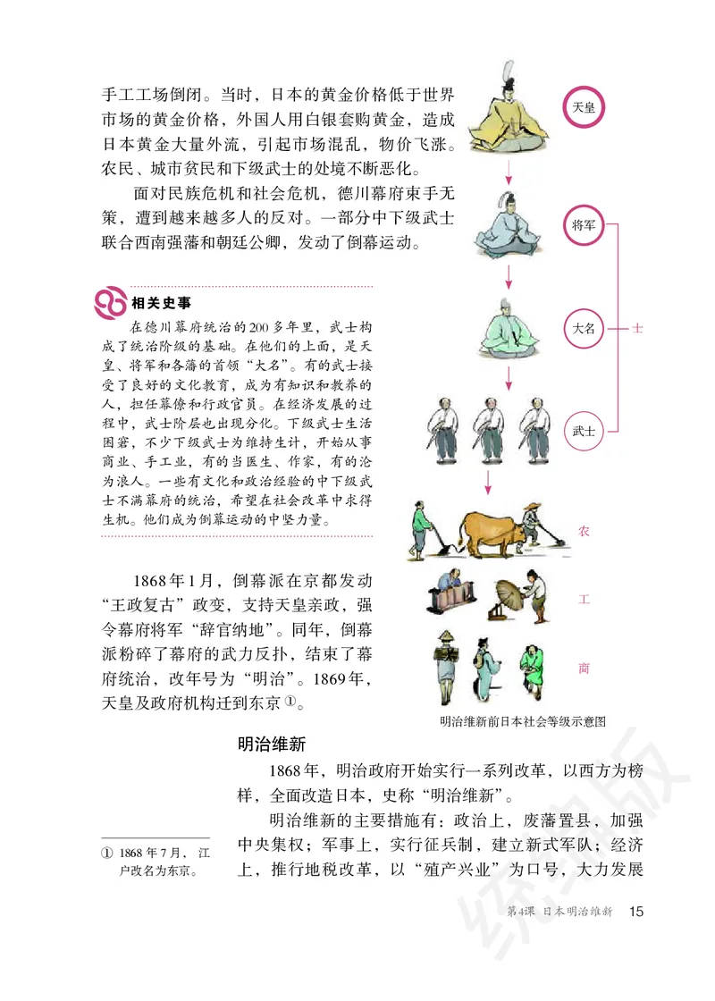初中三年级下册历史_教资初高中_教资面试2025教资面试备考资料合集_教资面试资料合集_3、教资面试资料包大全_45大圣中小幼面试资料包_初中_历史_初中历史电子课本