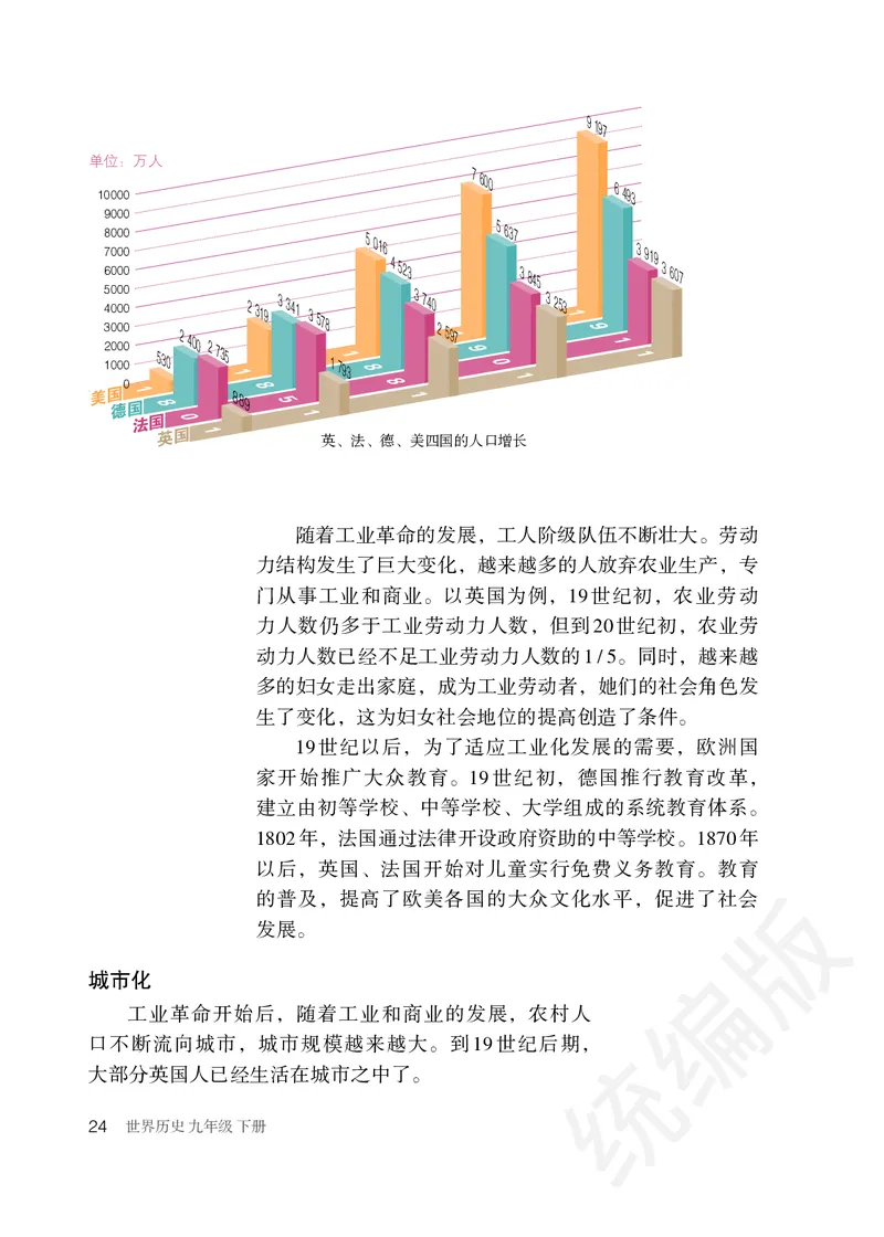 初中三年级下册历史_教资初高中_教资面试2025教资面试备考资料合集_教资面试资料合集_3、教资面试资料包大全_45大圣中小幼面试资料包_初中_历史_初中历史电子课本