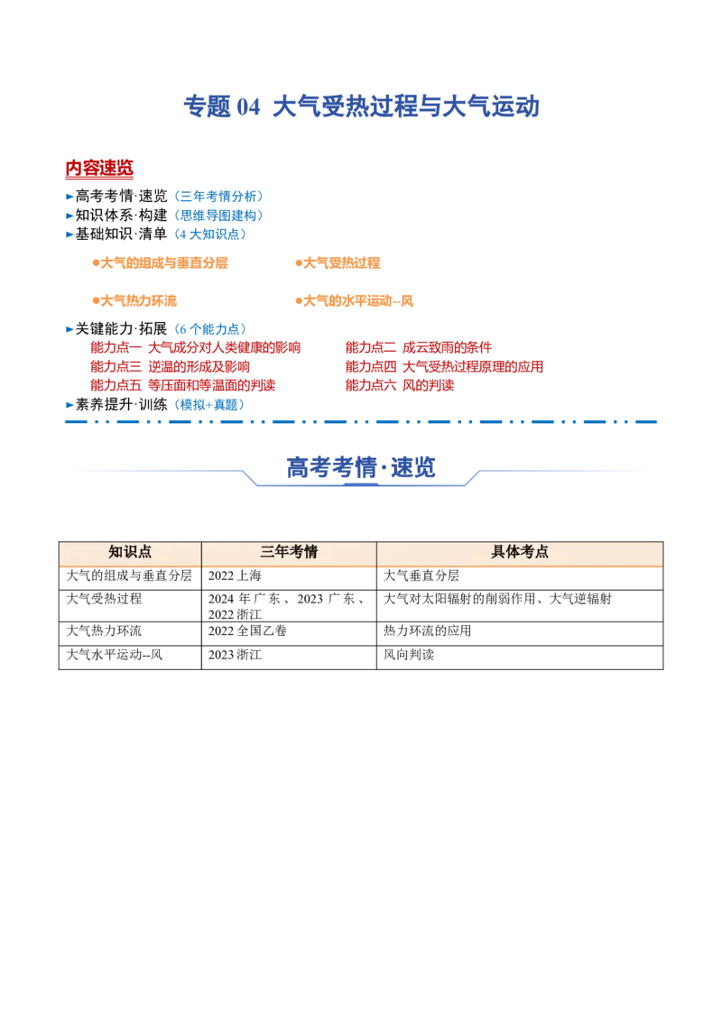 专题04+大气受热过程与大气运动（思维导图+4大知识点+6个能力拓展）-2025年高考地理一轮复习知识清单_9.2025地理总复习_2025年新高考资料_一轮复习_2025年高考地理一轮复习知识清单