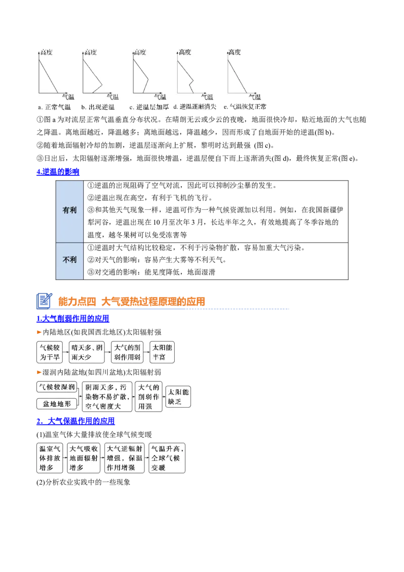 专题04+大气受热过程与大气运动（思维导图+4大知识点+6个能力拓展）-2025年高考地理一轮复习知识清单_9.2025地理总复习_2025年新高考资料_一轮复习_2025年高考地理一轮复习知识清单