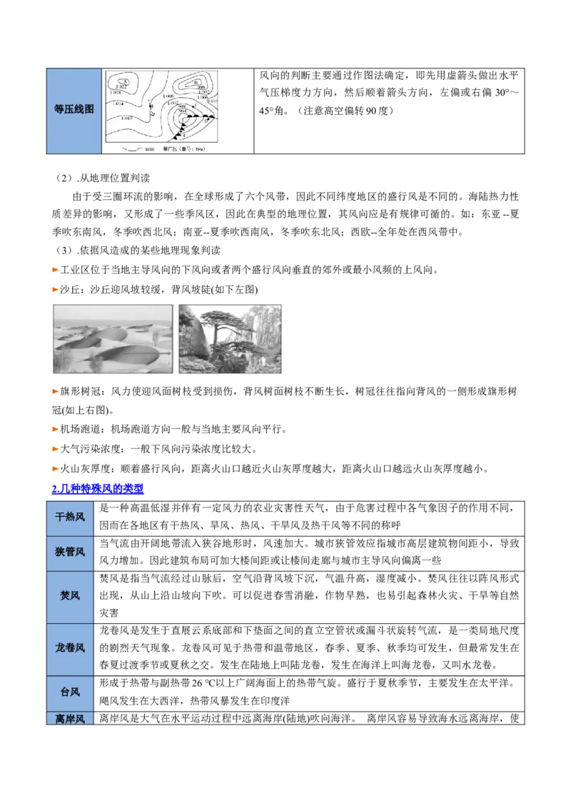 专题04+大气受热过程与大气运动（思维导图+4大知识点+6个能力拓展）-2025年高考地理一轮复习知识清单_9.2025地理总复习_2025年新高考资料_一轮复习_2025年高考地理一轮复习知识清单