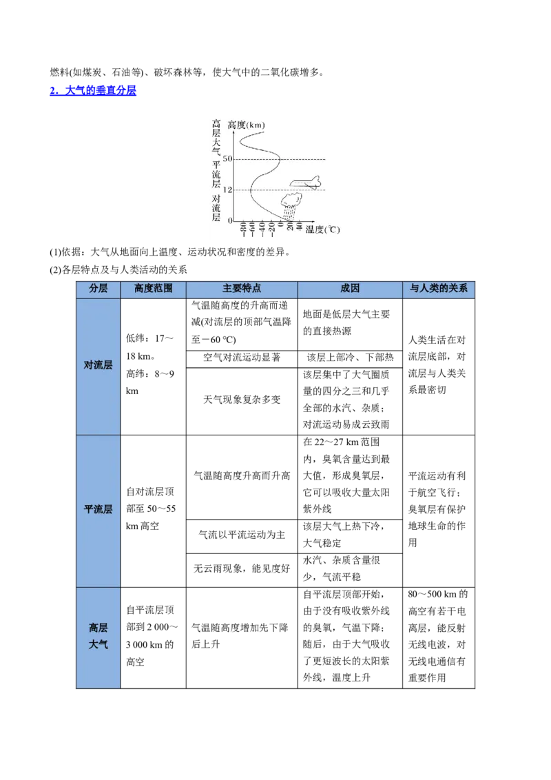 专题04+大气受热过程与大气运动（思维导图+4大知识点+6个能力拓展）-2025年高考地理一轮复习知识清单_9.2025地理总复习_2025年新高考资料_一轮复习_2025年高考地理一轮复习知识清单