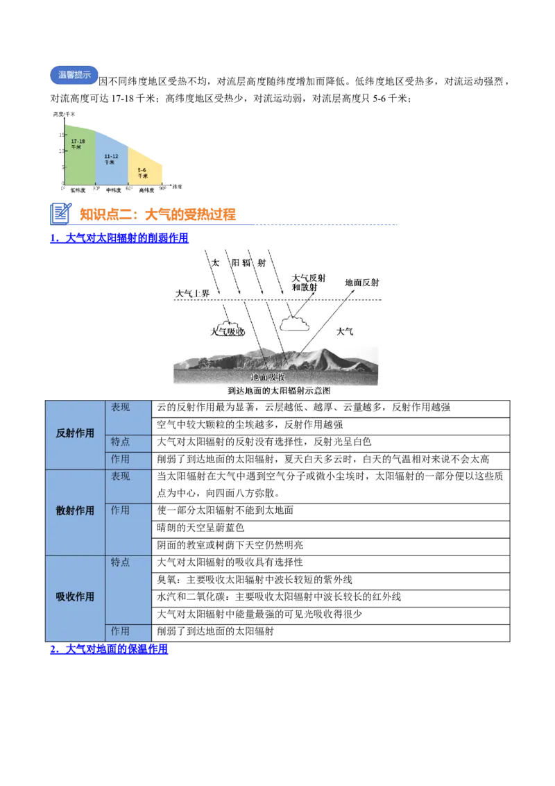 专题04+大气受热过程与大气运动（思维导图+4大知识点+6个能力拓展）-2025年高考地理一轮复习知识清单_9.2025地理总复习_2025年新高考资料_一轮复习_2025年高考地理一轮复习知识清单