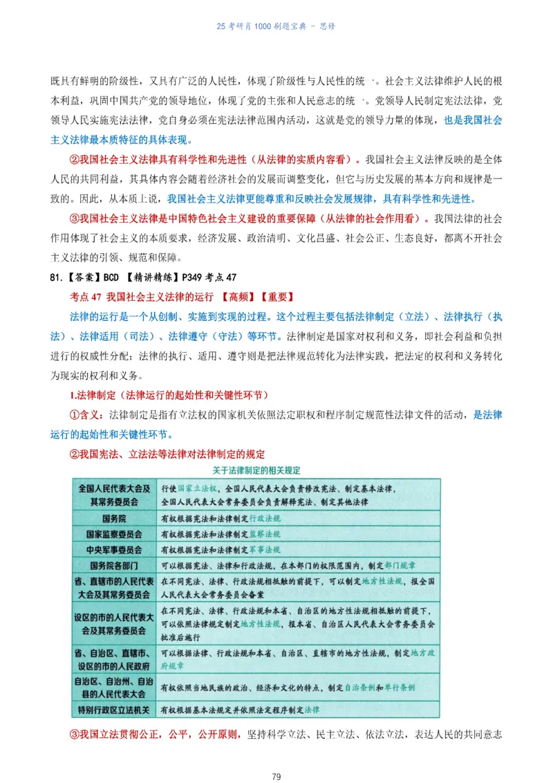 肖1000题刷题宝典-思修_考研_政治_02.肖秀荣_05.25肖1000题《刷题宝典》