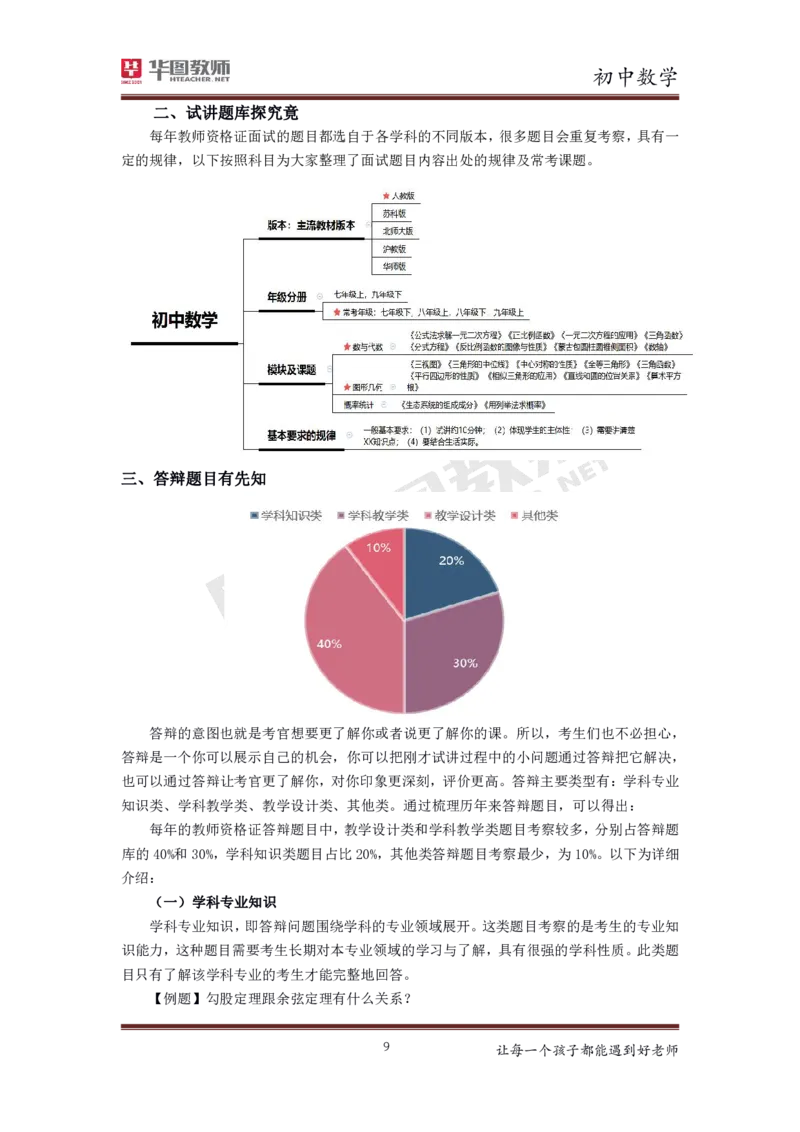初中数学更多资料加入._教资初高中_教资面试2025教资面试备考资料合集_教资面试资料合集_3、教资面试资料包大全_19中小学教师资格面试试库宝书_21年版本--赠送