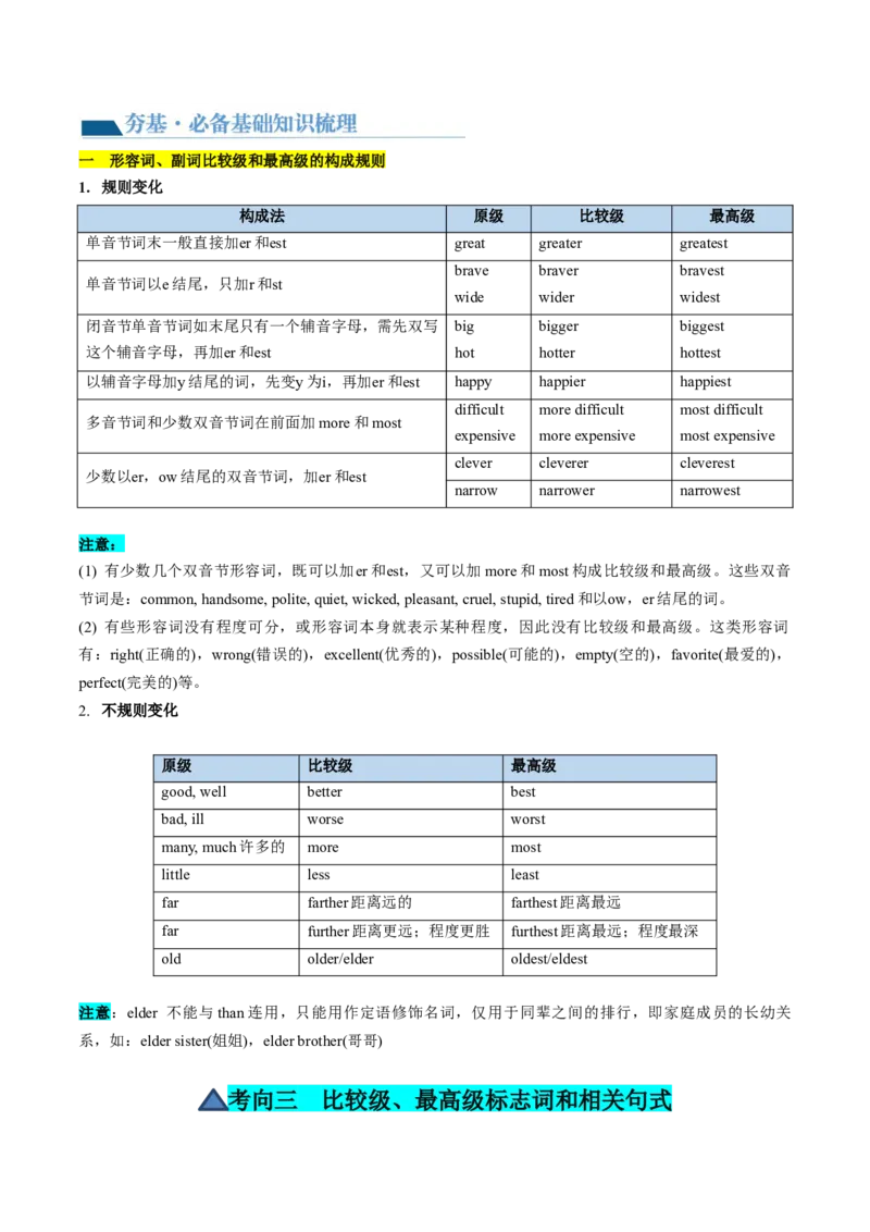第05讲形容词和副词（讲义）-2024年高考英语一轮复习讲练测（新教材新高考）（解析版）_3.2025英语总复习_2024年新高考资料_1.2024一轮复习_2024年高考英语一轮复习讲练测（新教材新高考）