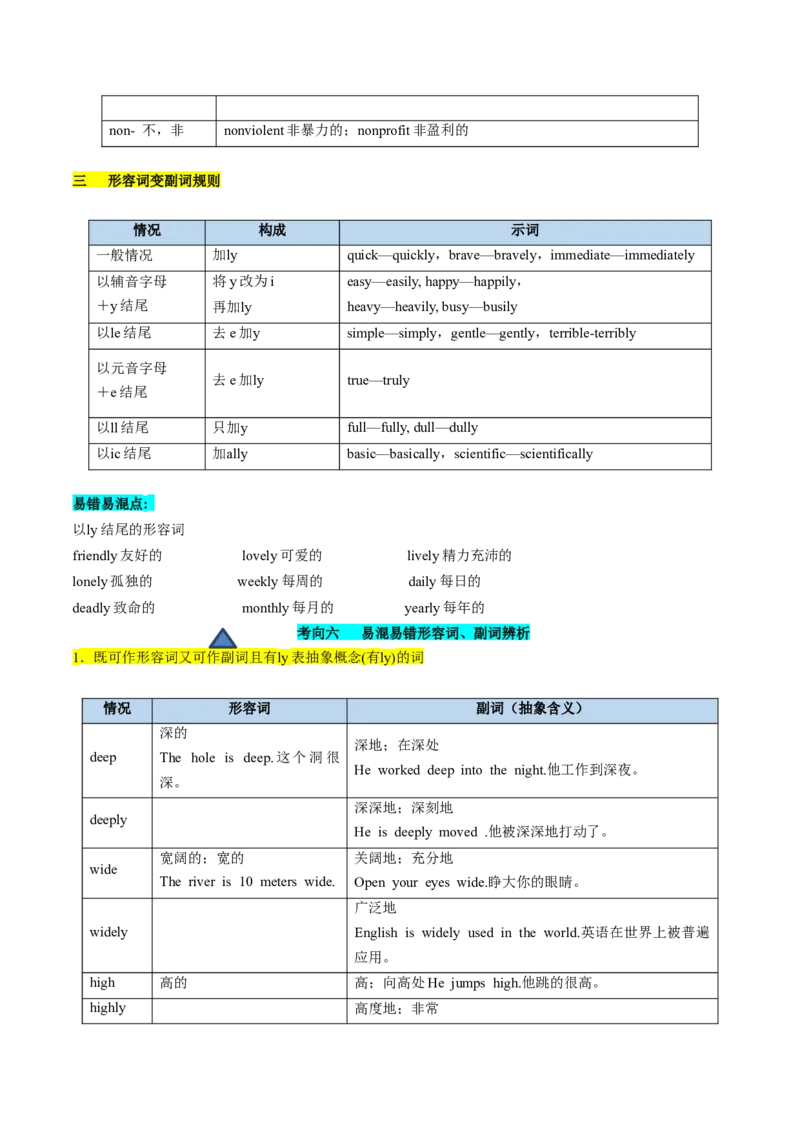 第05讲形容词和副词（讲义）-2024年高考英语一轮复习讲练测（新教材新高考）（解析版）_3.2025英语总复习_2024年新高考资料_1.2024一轮复习_2024年高考英语一轮复习讲练测（新教材新高考）
