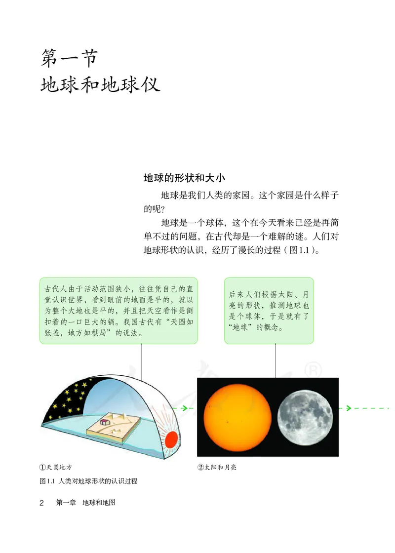 初中一年级上册地理_教资初高中_教资面试2025教资面试备考资料合集_教资面试资料合集_3、教资面试资料包大全_45大圣中小幼面试资料包_初中_地理_初中地理电子课本