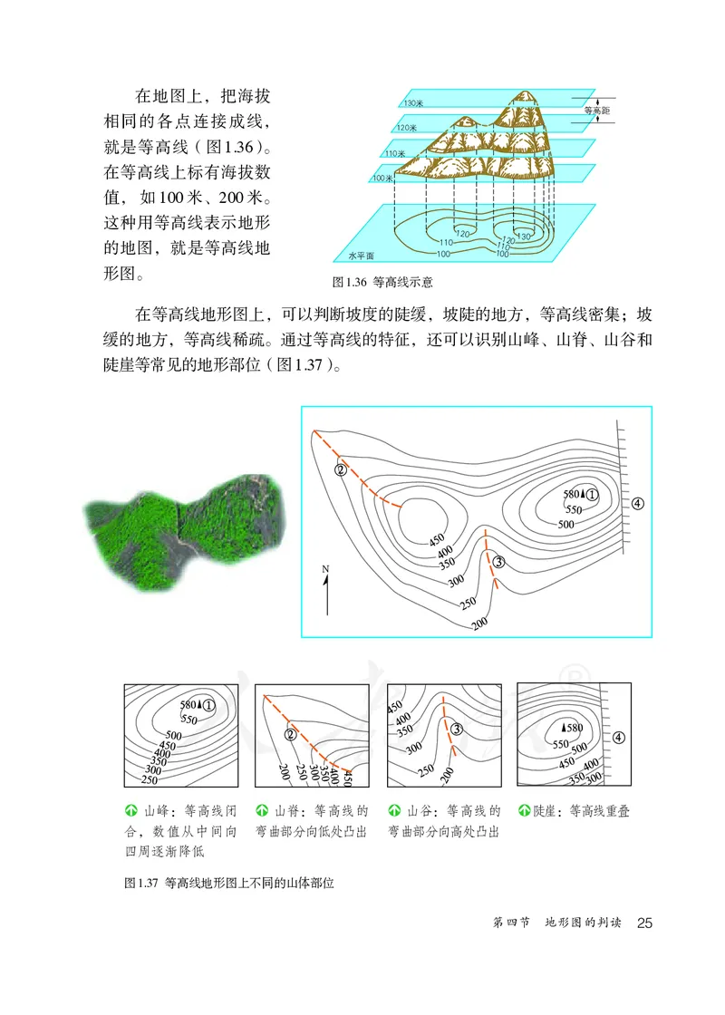 初中一年级上册地理_教资初高中_教资面试2025教资面试备考资料合集_教资面试资料合集_3、教资面试资料包大全_45大圣中小幼面试资料包_初中_地理_初中地理电子课本