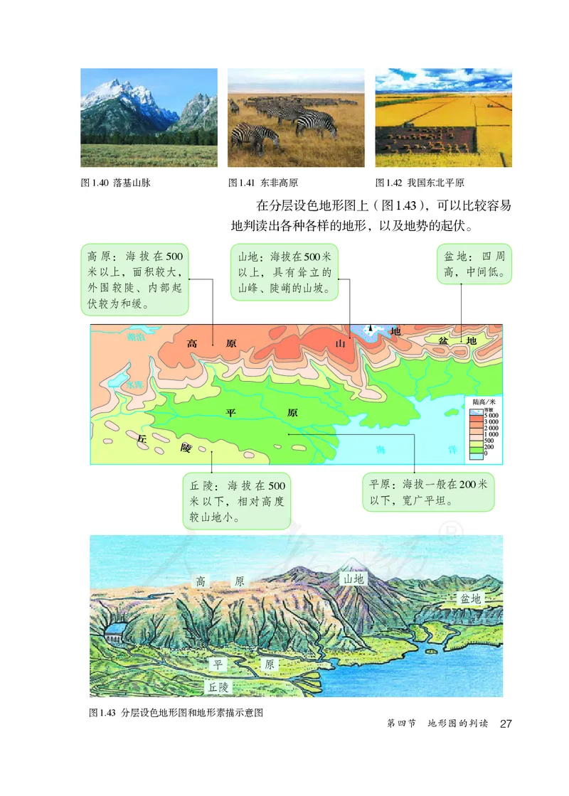 初中一年级上册地理_教资初高中_教资面试2025教资面试备考资料合集_教资面试资料合集_3、教资面试资料包大全_45大圣中小幼面试资料包_初中_地理_初中地理电子课本