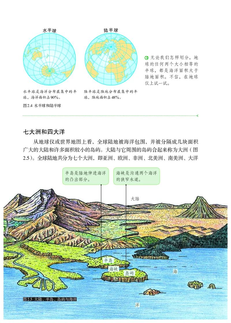 初中一年级上册地理_教资初高中_教资面试2025教资面试备考资料合集_教资面试资料合集_3、教资面试资料包大全_45大圣中小幼面试资料包_初中_地理_初中地理电子课本