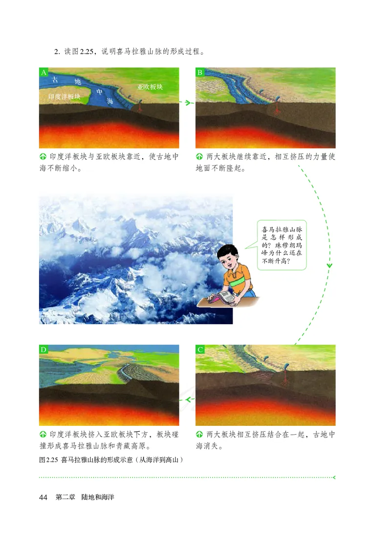 初中一年级上册地理_教资初高中_教资面试2025教资面试备考资料合集_教资面试资料合集_3、教资面试资料包大全_45大圣中小幼面试资料包_初中_地理_初中地理电子课本