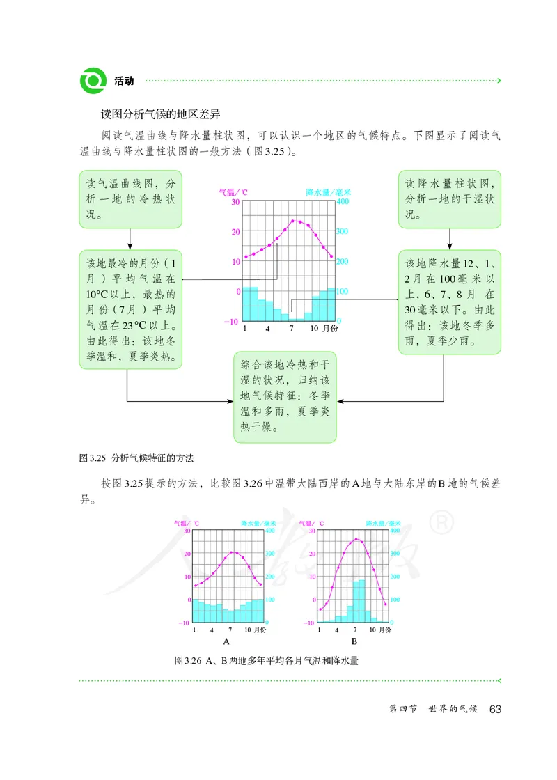 初中一年级上册地理_教资初高中_教资面试2025教资面试备考资料合集_教资面试资料合集_3、教资面试资料包大全_45大圣中小幼面试资料包_初中_地理_初中地理电子课本