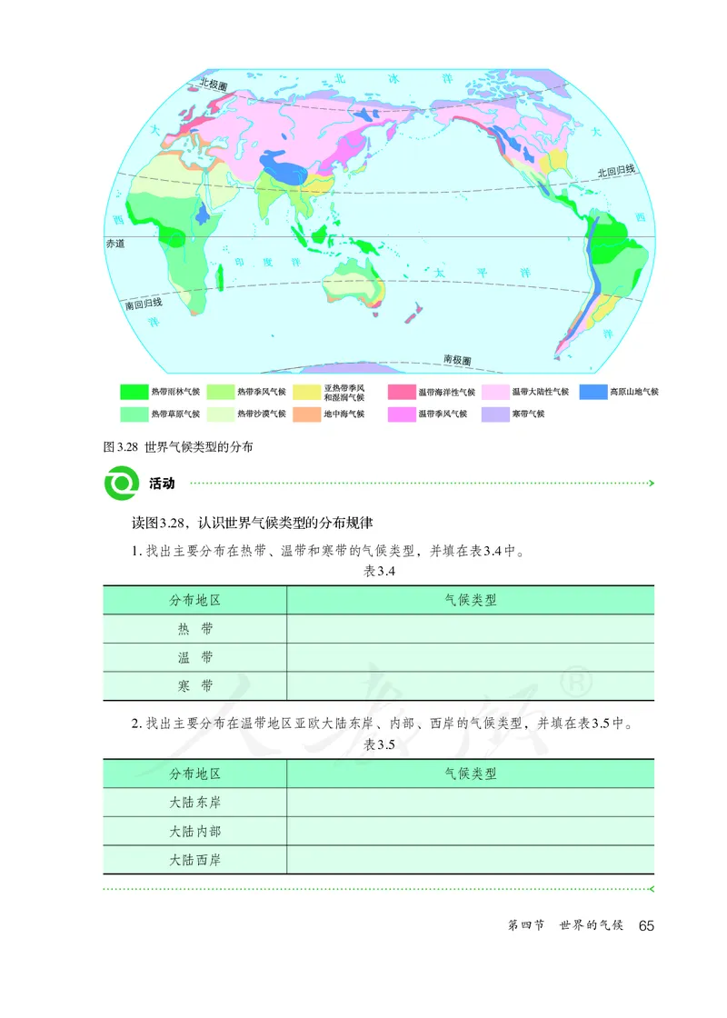 初中一年级上册地理_教资初高中_教资面试2025教资面试备考资料合集_教资面试资料合集_3、教资面试资料包大全_45大圣中小幼面试资料包_初中_地理_初中地理电子课本