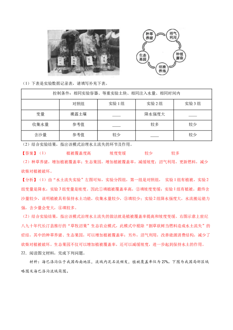 地理微考点：水环境知识点归纳-备战2023年高考总复习地理微考点狙击与专项突破_9.2025地理总复习_2023年新高考复习资料_专项复习_备战2023年高考地理总复习微考点狙击与专项测练_先导辑