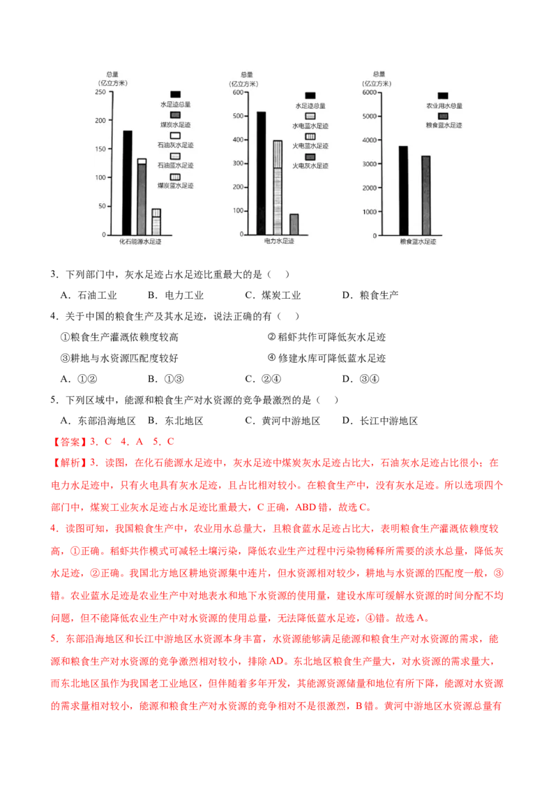 地理微考点：水环境知识点归纳-备战2023年高考总复习地理微考点狙击与专项突破_9.2025地理总复习_2023年新高考复习资料_专项复习_备战2023年高考地理总复习微考点狙击与专项测练_先导辑