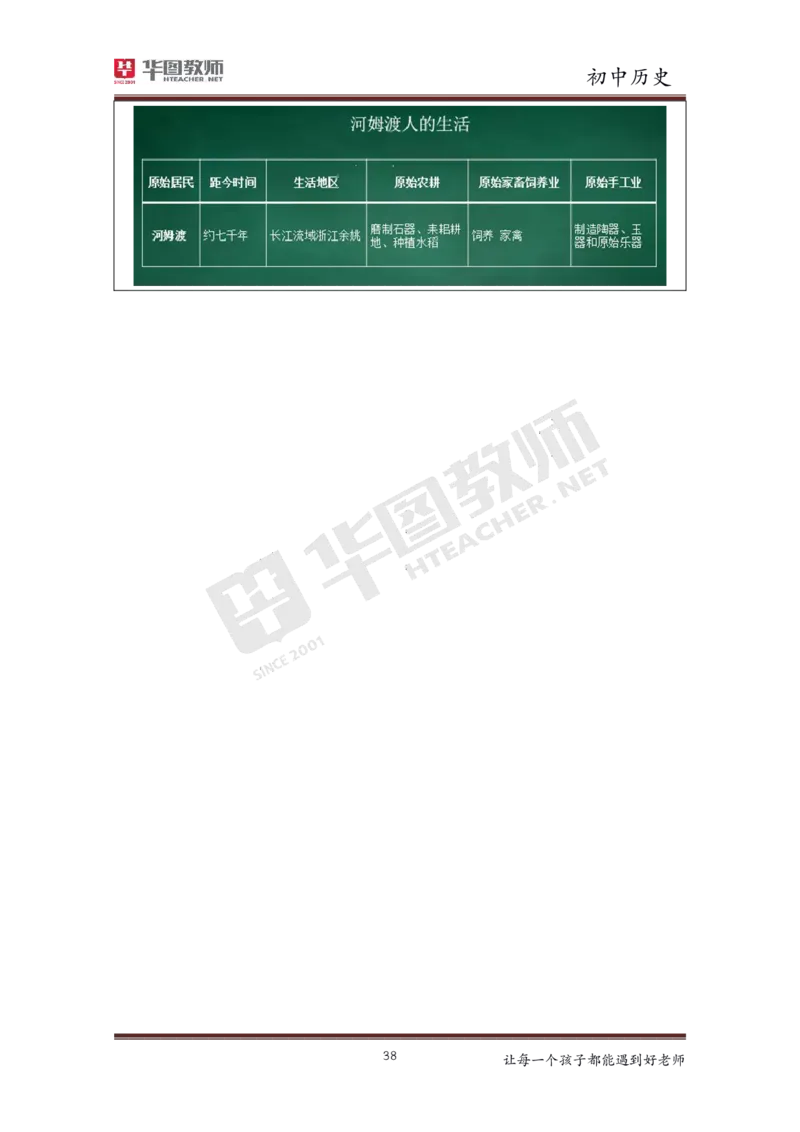 历史_教资初高中_教资面试2025教资面试备考资料合集_教资面试资料合集_3、教资面试资料包大全_19中小学教师资格面试试库宝书_初中