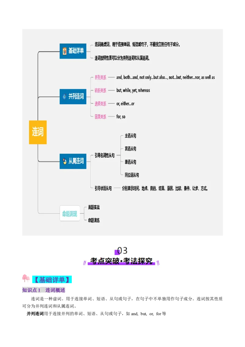 第07讲连词（讲义）（解析版）_3.2025英语总复习_2025年新高考资料_一轮复习_2025年高考英语一轮复习讲练测（新教材新高考，含2024年高考真题）_语法