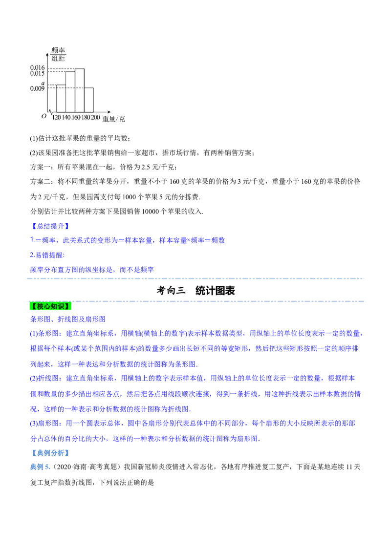 专题21统计与统计案例（讲）原卷版_2.2025数学总复习_2023年新高考资料_二轮复习_备战2023年高考数学二轮复习考点精讲练（新教材&middot;新高考）