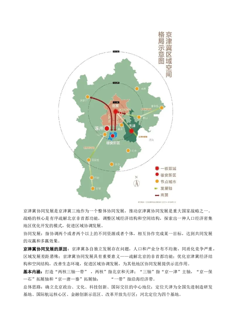 第30讲中国国家发展战略举例（讲义）（解析版）_9.2025地理总复习_2024年新高考资料_1.2024一轮复习_2024年高考地理一轮复习讲练测（新教材新高考）