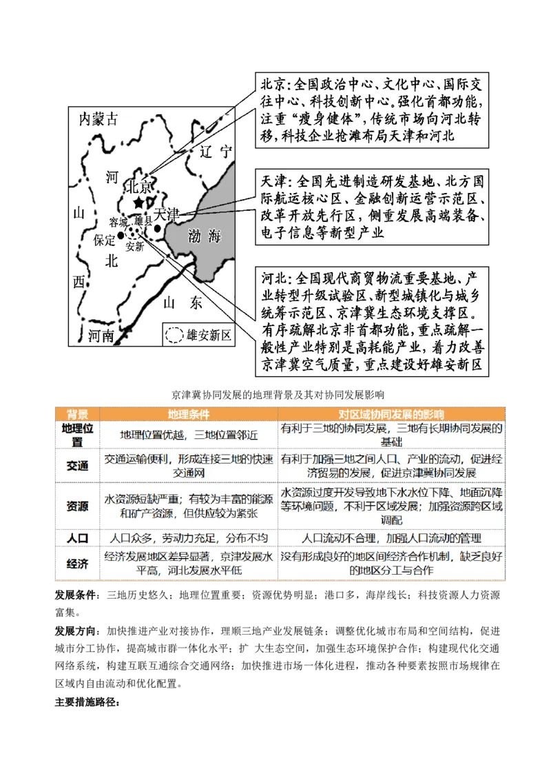 第30讲中国国家发展战略举例（讲义）（解析版）_9.2025地理总复习_2024年新高考资料_1.2024一轮复习_2024年高考地理一轮复习讲练测（新教材新高考）