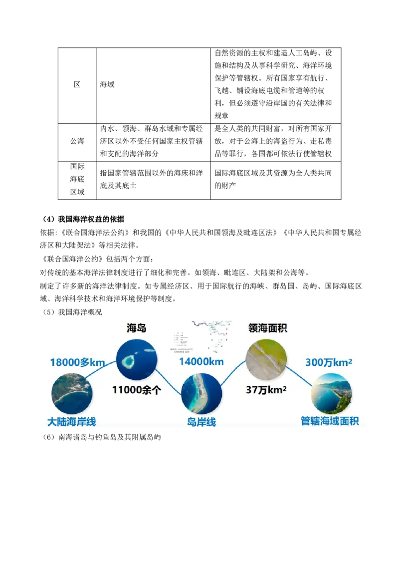 第30讲中国国家发展战略举例（讲义）（解析版）_9.2025地理总复习_2024年新高考资料_1.2024一轮复习_2024年高考地理一轮复习讲练测（新教材新高考）