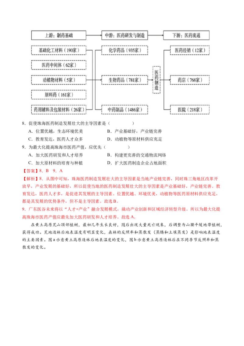 黄金卷01（解析版）-赢在高考&middot;黄金8卷备战2024年高考地理模拟卷（广东专用）_9.2025地理总复习_2024年新高考资料_4.2024高考模拟预测试卷