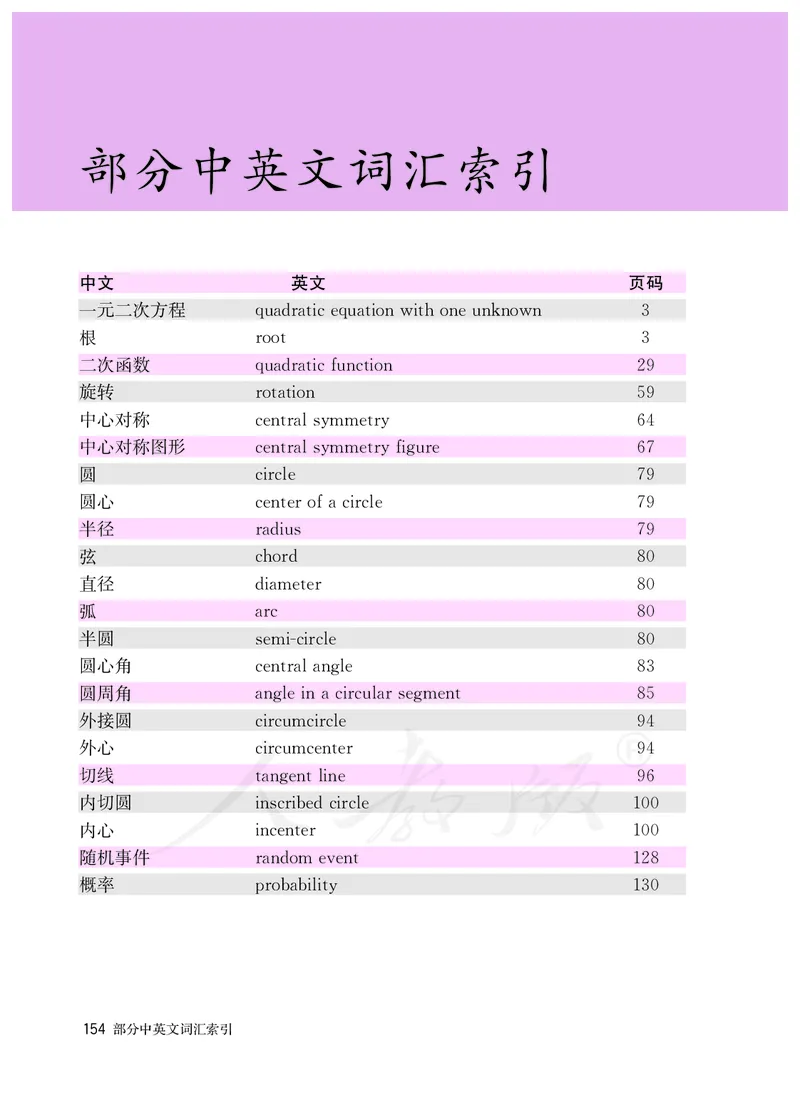 初中三年级上册数学_教资初高中_教资面试2025教资面试备考资料合集_教资面试资料合集_3、教资面试资料包大全_45大圣中小幼面试资料包_初中_数学_初中数学电子课本