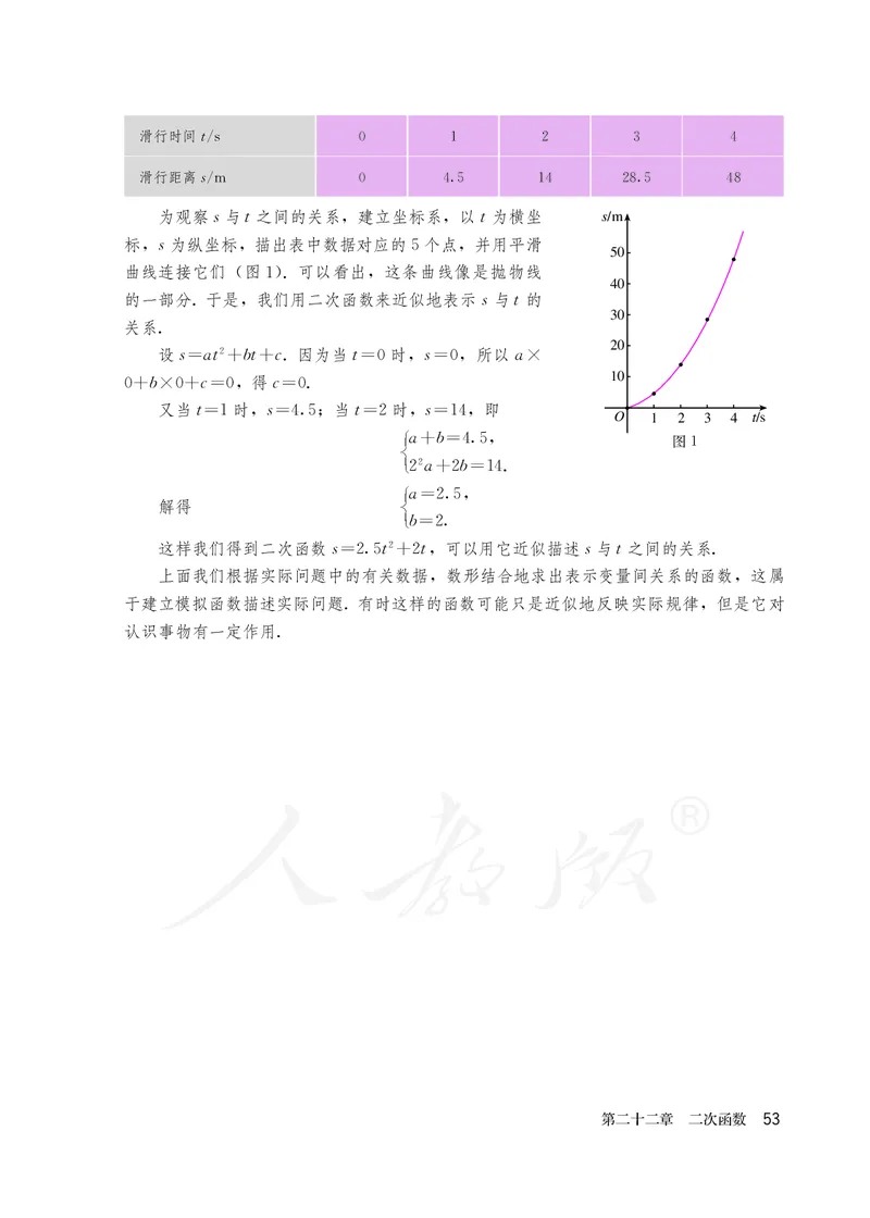 初中三年级上册数学_教资初高中_教资面试2025教资面试备考资料合集_教资面试资料合集_3、教资面试资料包大全_45大圣中小幼面试资料包_初中_数学_初中数学电子课本