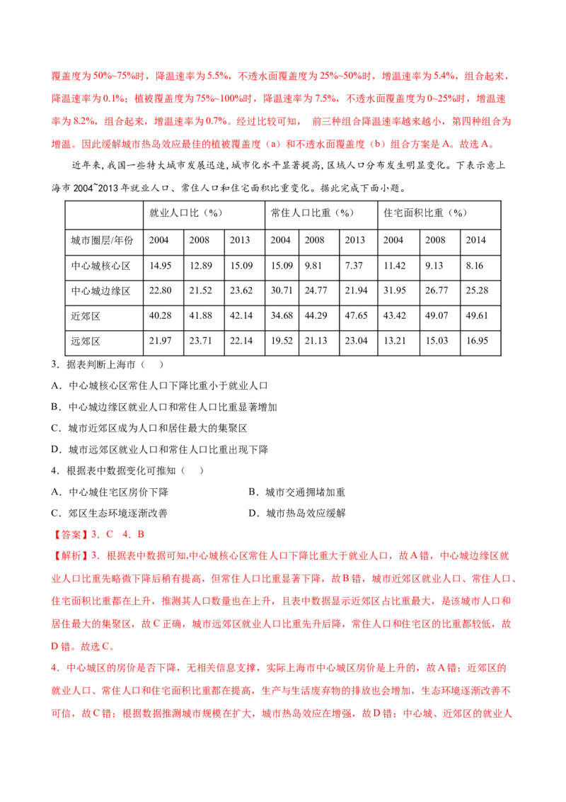 地理微考点：热岛效应、干岛效应-2023年高考总复习地理微考点狙击与专项突破_9.2025地理总复习_2023年新高考复习资料_专项复习_备战2023年高考地理总复习微考点狙击与专项测练_第十辑