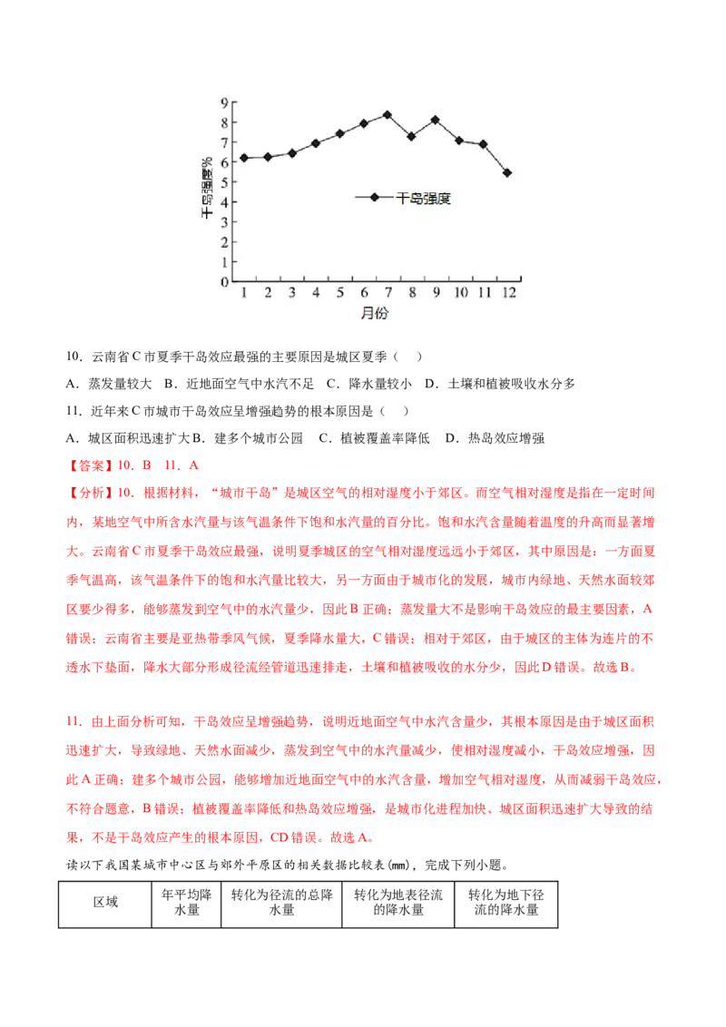 地理微考点：热岛效应、干岛效应-2023年高考总复习地理微考点狙击与专项突破_9.2025地理总复习_2023年新高考复习资料_专项复习_备战2023年高考地理总复习微考点狙击与专项测练_第十辑