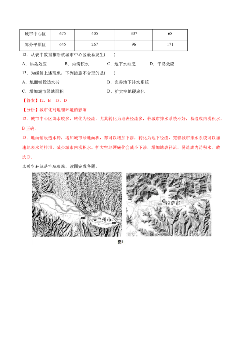 地理微考点：热岛效应、干岛效应-2023年高考总复习地理微考点狙击与专项突破_9.2025地理总复习_2023年新高考复习资料_专项复习_备战2023年高考地理总复习微考点狙击与专项测练_第十辑