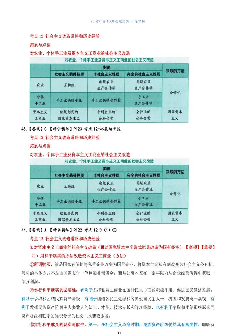肖1000题刷题宝典-毛中特_考研_政治_02.肖秀荣_05.25肖1000题《刷题宝典》