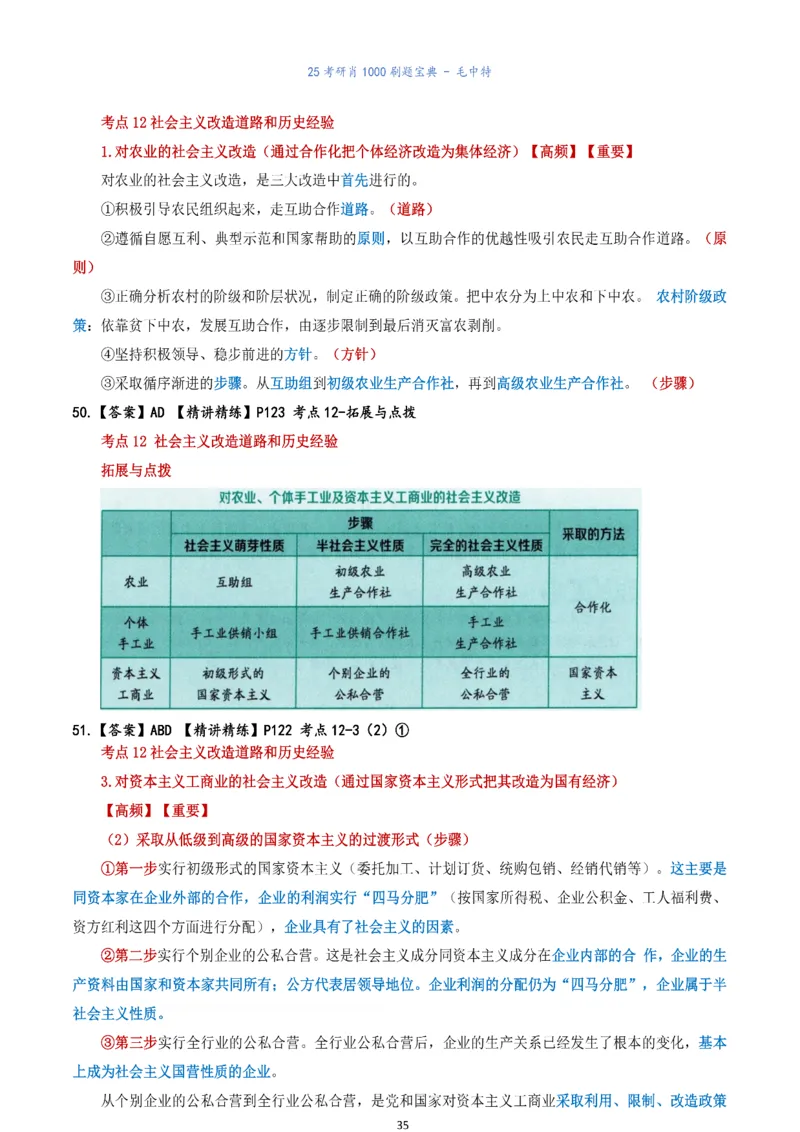 肖1000题刷题宝典-毛中特_考研_政治_02.肖秀荣_05.25肖1000题《刷题宝典》