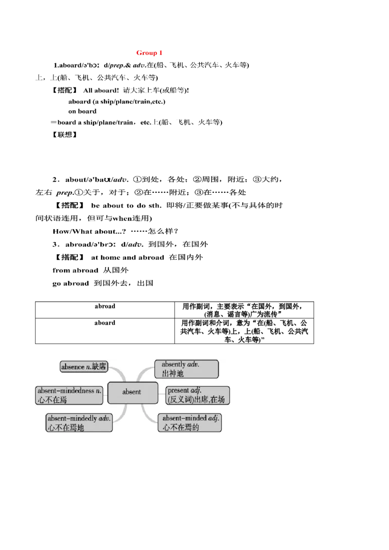 第04讲高考高频形容词和副词(原卷版)-2025年高考英语一轮复习考点帮（新高考通用）_3.2025英语总复习_2025年新高考资料_一轮复习_备战2025年高考英语一轮复习考点帮