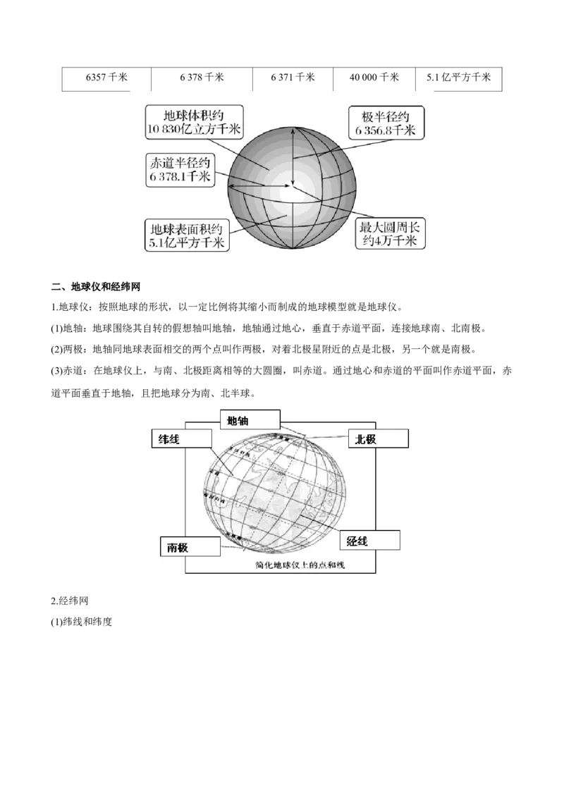 专题1地球仪与地图（讲义）（原卷版）_9.2025地理总复习_2024年新高考资料_3.2024专项复习_备战2024年高考地理总复习专题考点+微专题集成讲练辑