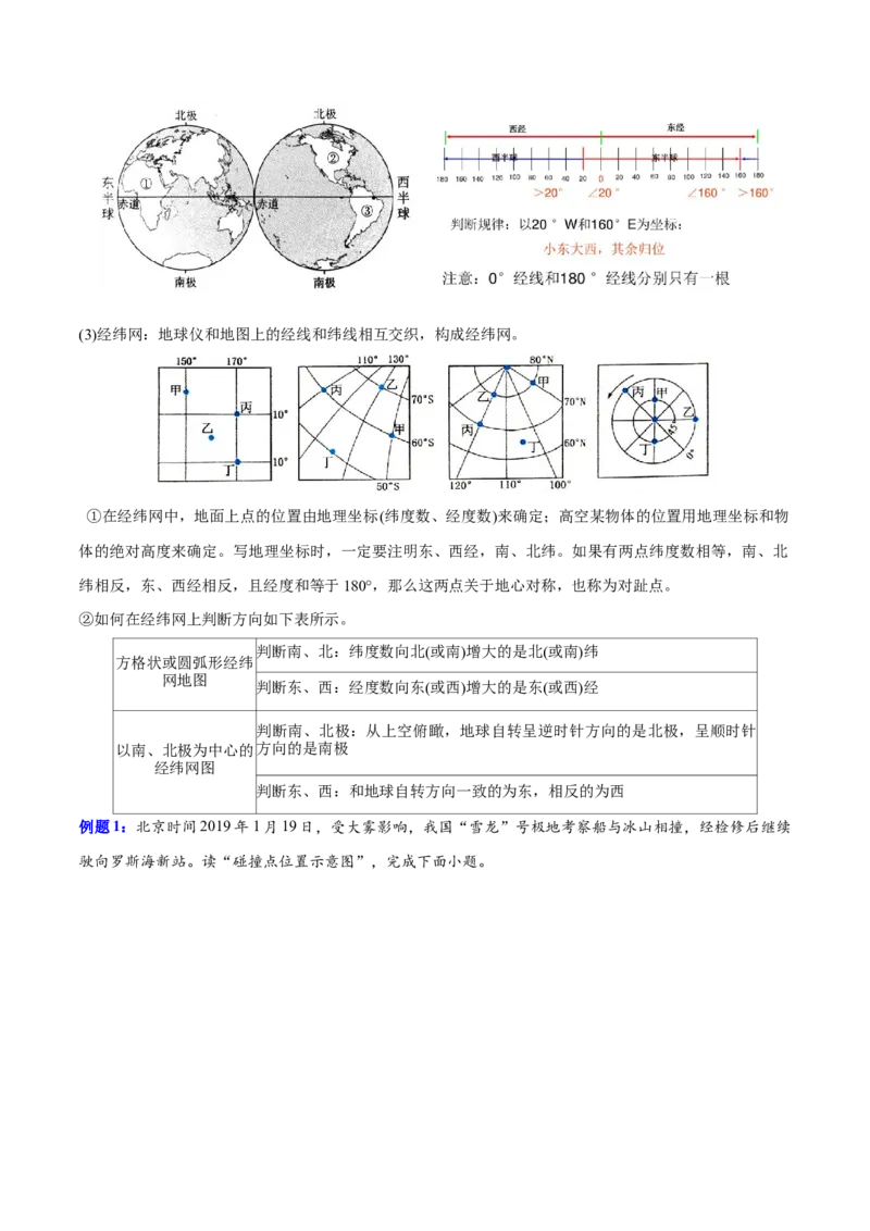 专题1地球仪与地图（讲义）（原卷版）_9.2025地理总复习_2024年新高考资料_3.2024专项复习_备战2024年高考地理总复习专题考点+微专题集成讲练辑