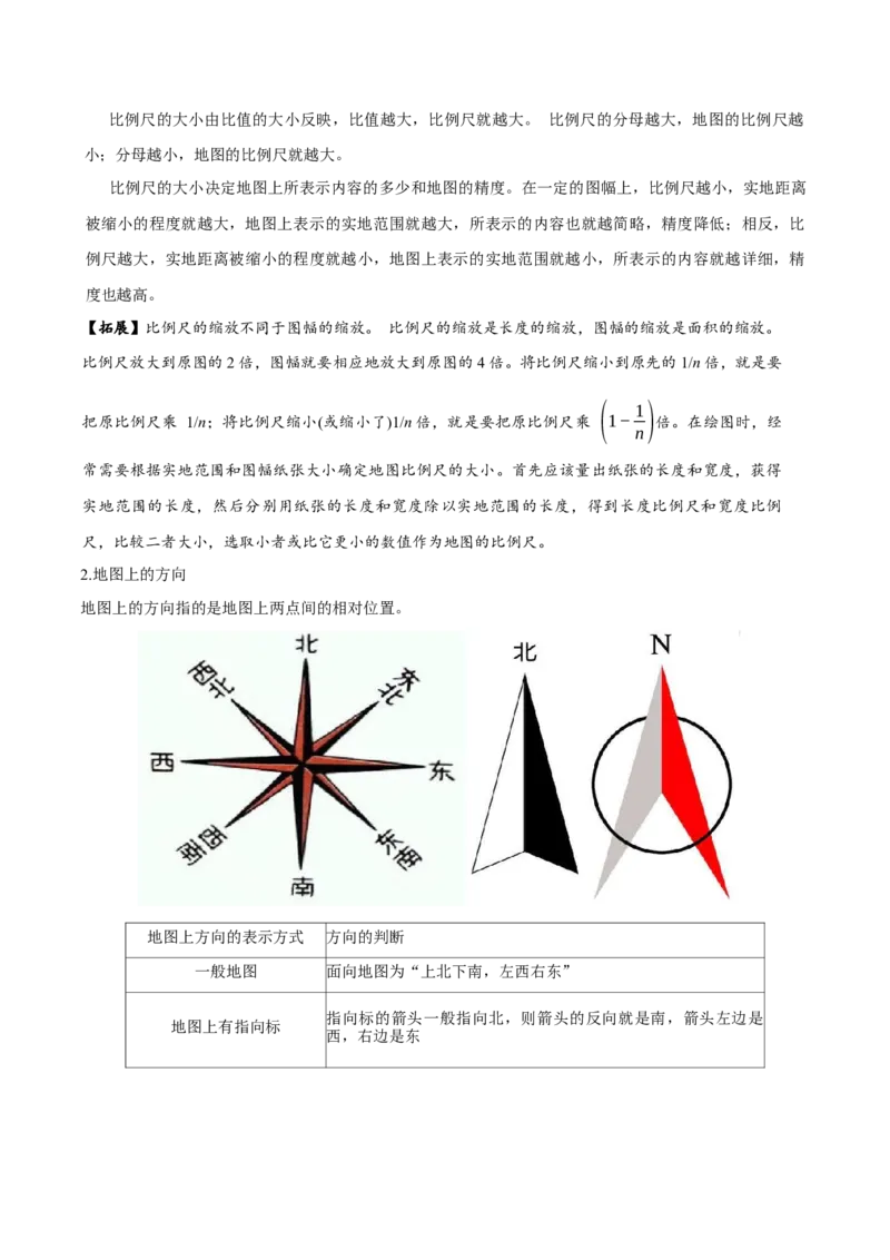 专题1地球仪与地图（讲义）（原卷版）_9.2025地理总复习_2024年新高考资料_3.2024专项复习_备战2024年高考地理总复习专题考点+微专题集成讲练辑