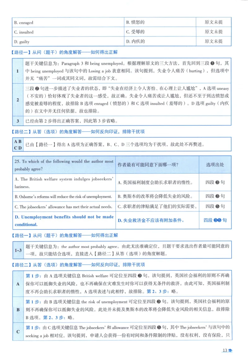 2014考研真相真题解析_考研_英语_00.手译本_《英语阅读＆翻译手译本》2000-2023_02.英语一2010-2023_全文解析+选项解析_10-23真题选项解析
