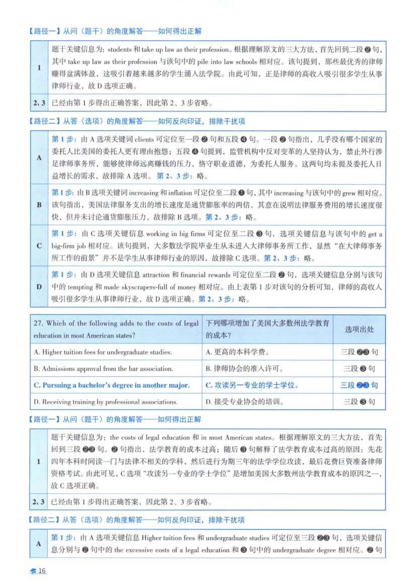 2014考研真相真题解析_考研_英语_00.手译本_《英语阅读＆翻译手译本》2000-2023_02.英语一2010-2023_全文解析+选项解析_10-23真题选项解析