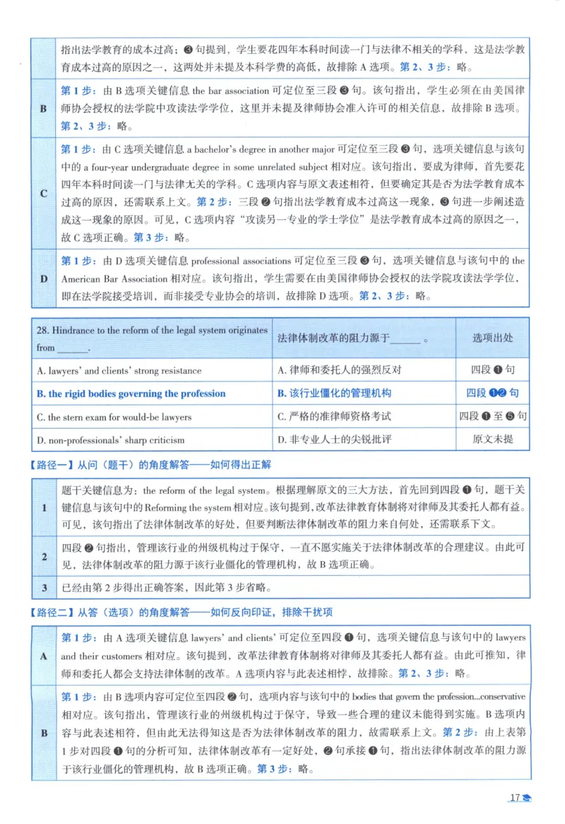 2014考研真相真题解析_考研_英语_00.手译本_《英语阅读＆翻译手译本》2000-2023_02.英语一2010-2023_全文解析+选项解析_10-23真题选项解析