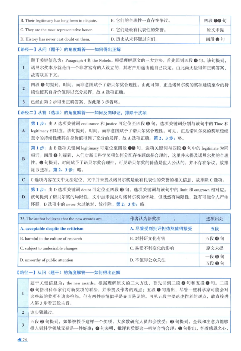 2014考研真相真题解析_考研_英语_00.手译本_《英语阅读＆翻译手译本》2000-2023_02.英语一2010-2023_全文解析+选项解析_10-23真题选项解析